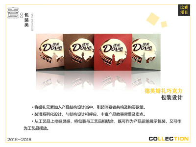 书韵流年 DilyLL 平面与装潢设计作品集深度赏析